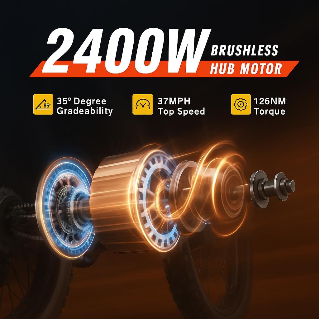 Upgraded Winter Ebike for Adults, 50MPH 60V 3000W / 37MPH 48V 2400W Eectric Dirt Bike, 36.4AH Dual Battery Dirtbike Up to 85 Miles, 25" Motorcycle Tire, UL2849 All Terrain E Bike Full Suspension