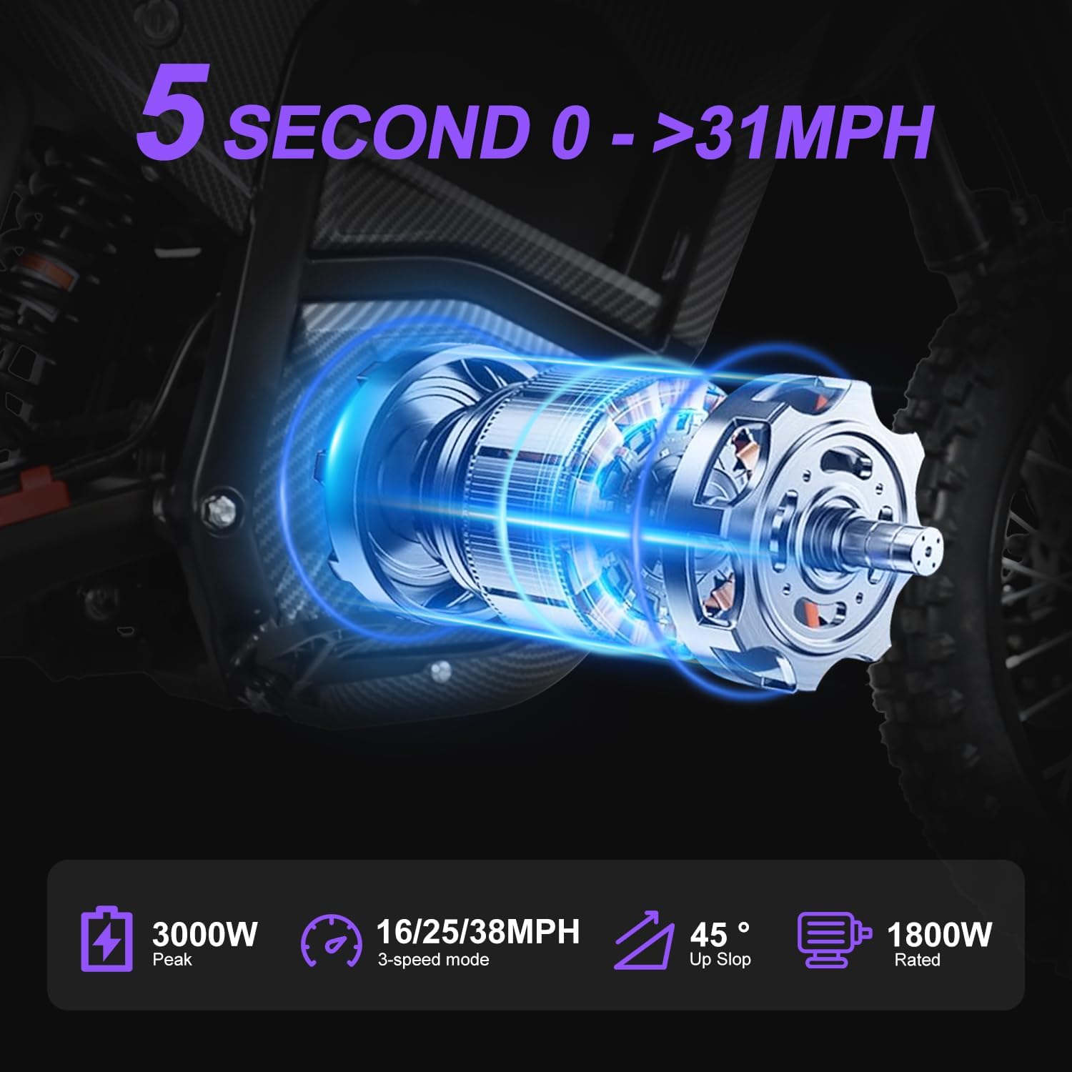 EM5 Electric Dirt Bike w/Light & Display, Off-Road Motorcycle 2600W 3 Speed Modes (Max 40MPH) 48V Range 53MI, 14"/12" Tires, Dual Suspension & Hydraulic Brakes Fit Age 13+, Carbon Fiber Style