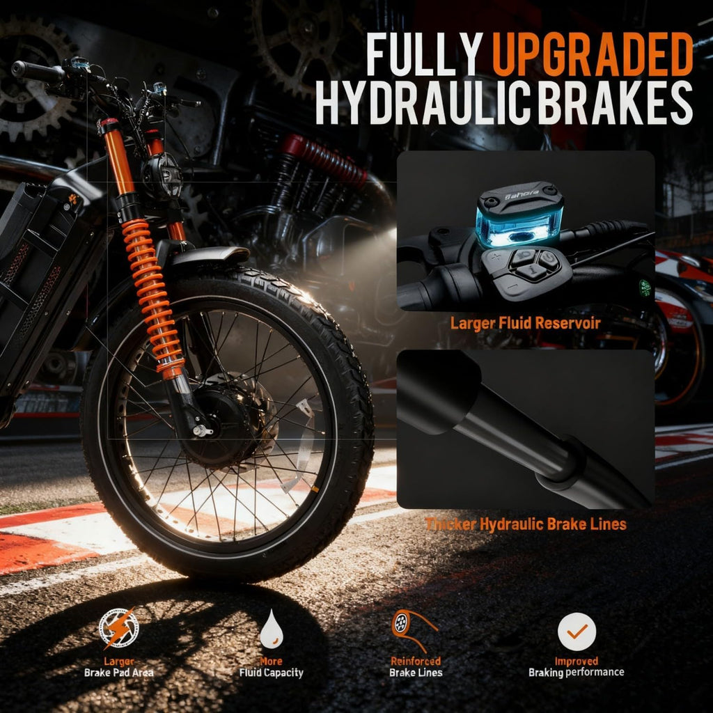 eAhora Romeo Pro 3 Peak 5600W Electric Bike for Adults Top Speeds Up To 50Mph, 60V 80Ah Battery 250 Miles, Long Range Dual Motors, Fat Tire Full Suspension