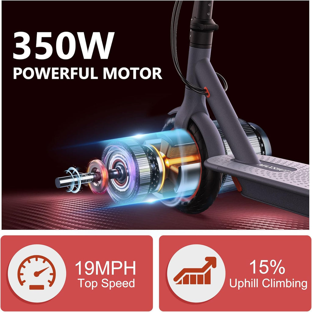 Electric Scooter for Adults, 8.5"/10" Tires, 19/22Mph, 350W/500W Motor, 21-28 Miles Range, Folding E-Scooter with Dual Suspension,APP(V1/SPRO/MAX/PRO)