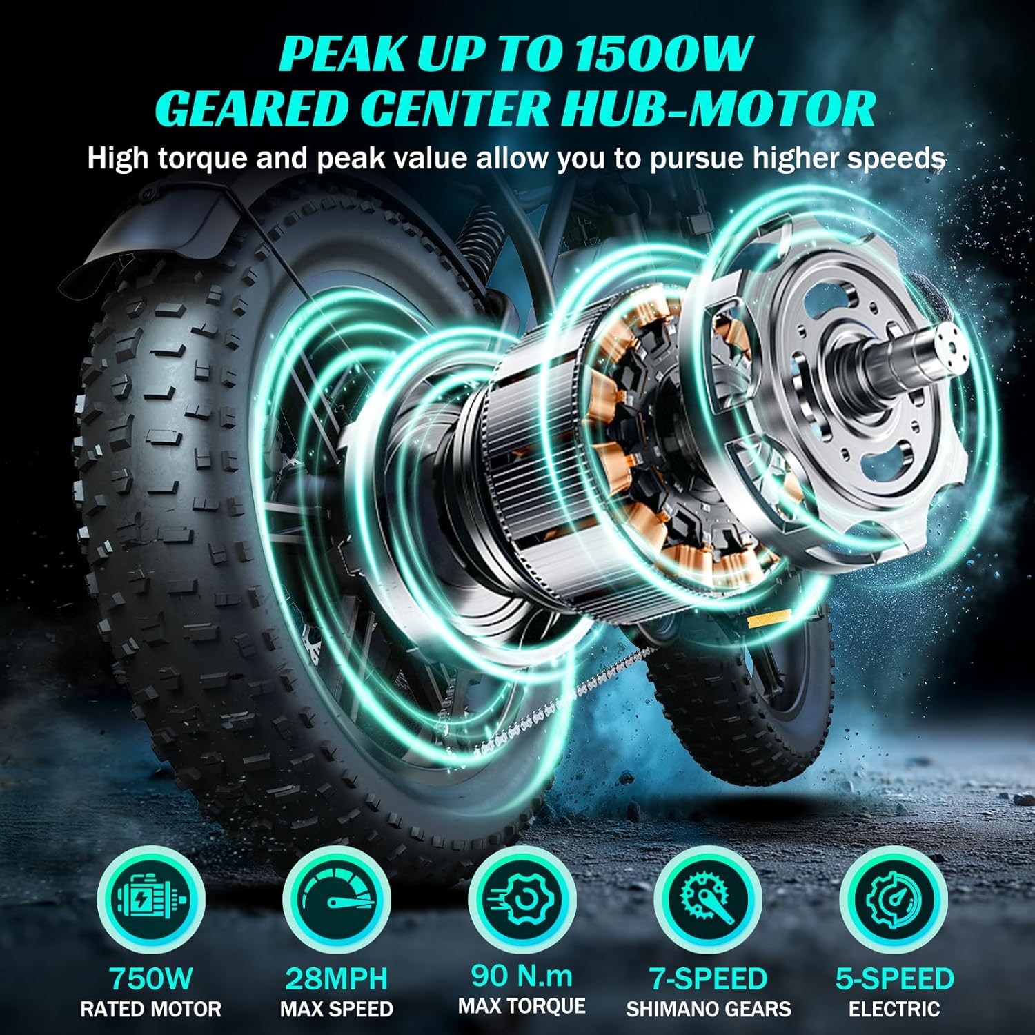 TST Electric Bike for Adults 1500W Peak 20" Fat Tire All-Terrain E-Bike 60/110 Miles 28MPH Electric Dirt Bike for Road Sand Mountain Snow - 48V 15/25AH Battery Powered Electric Motorcycle