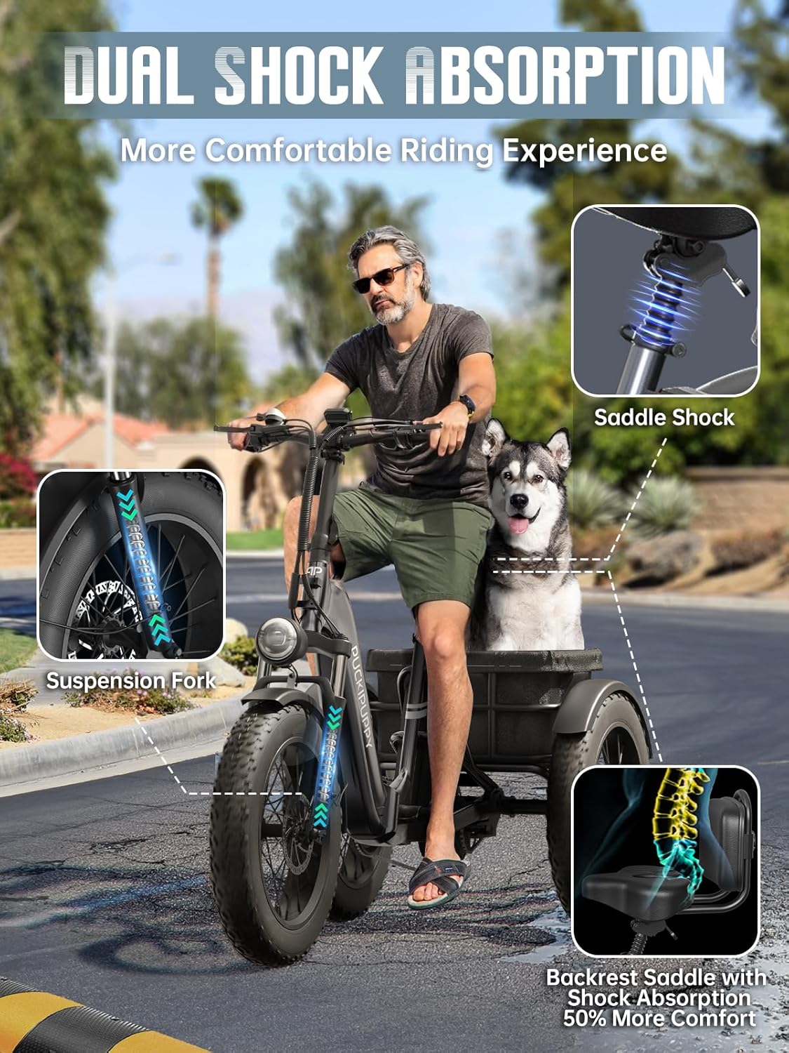 Dual Battery Electric Tricycle with 110-Mile High Range, 960W Peak Motor Pickup Class Trike, 500lb Load Capacity, 20'' Fat Tires and Large Basket for City and Mountain Trails, Husky Plus