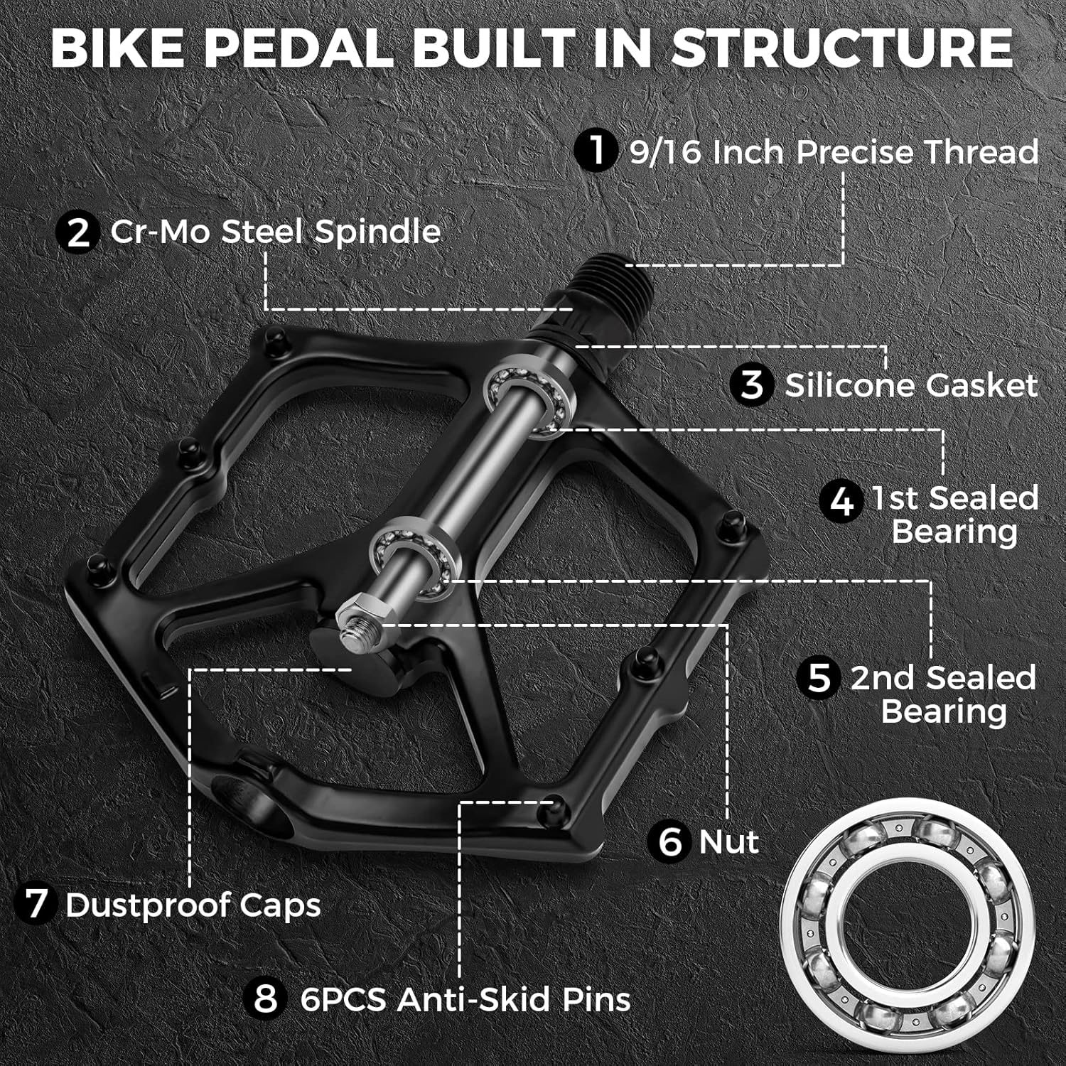 Hapleby Premium Bike Pedals of 9/16 Inch, Professional Mountain and Road Bike Flat Pedal with 2 Sealed Bearings, Wide Paltform and Lightweight of Bicycle Pedals, Come with Pedal Wrench 1PCS