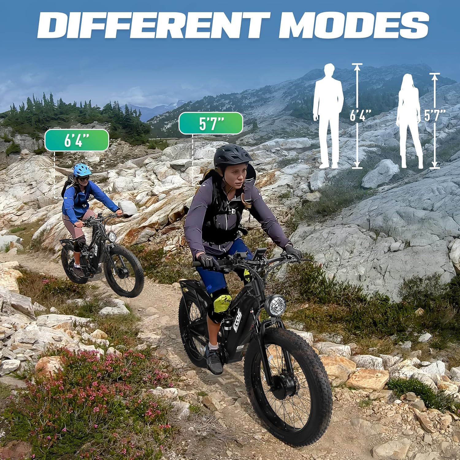 5000W Dual Motor Electric Bike for Adults 52MPH with 60V 32AH Battery, 26x4 Fat Tire All Terrain Ebikes, Full Suspension E Bike, SHM 7-Speed Gear Electric Bicycle(63v) (63V-Z)